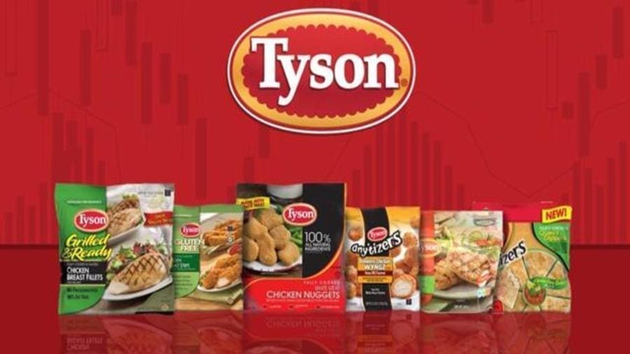 Tyson Foods commits US$13m in COVID-19 hunger relief and community support