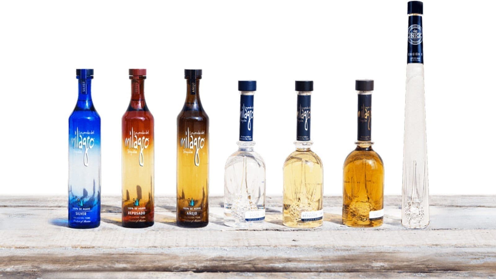 William Grant & Sons supports the growth of Milagro Tequila brand with new acquisition