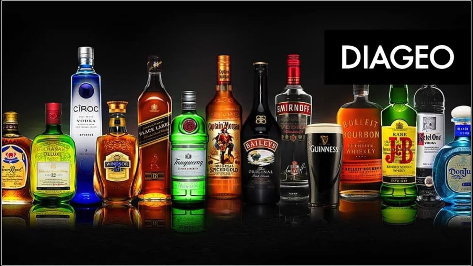 Diageo unveils ambitious sustainability plan, targets to use 100% recycled content in packaging by 2030