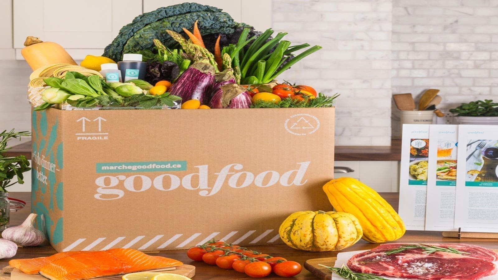 Canadian online grocer Goodfood reports 62% rise in Q1 revenues