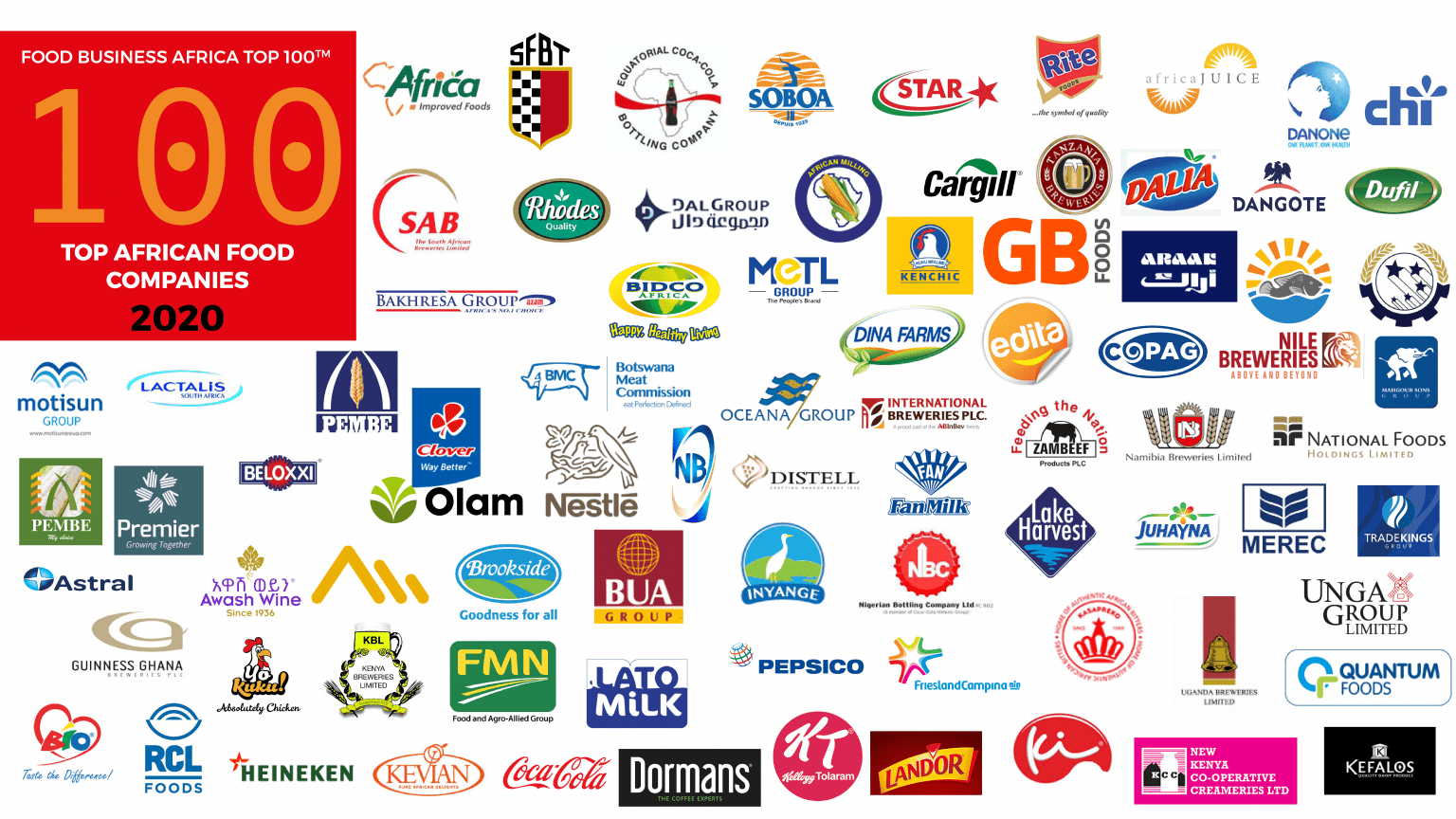 Top 100 Food Companies in Africa 2020 Celebrating An Industry in