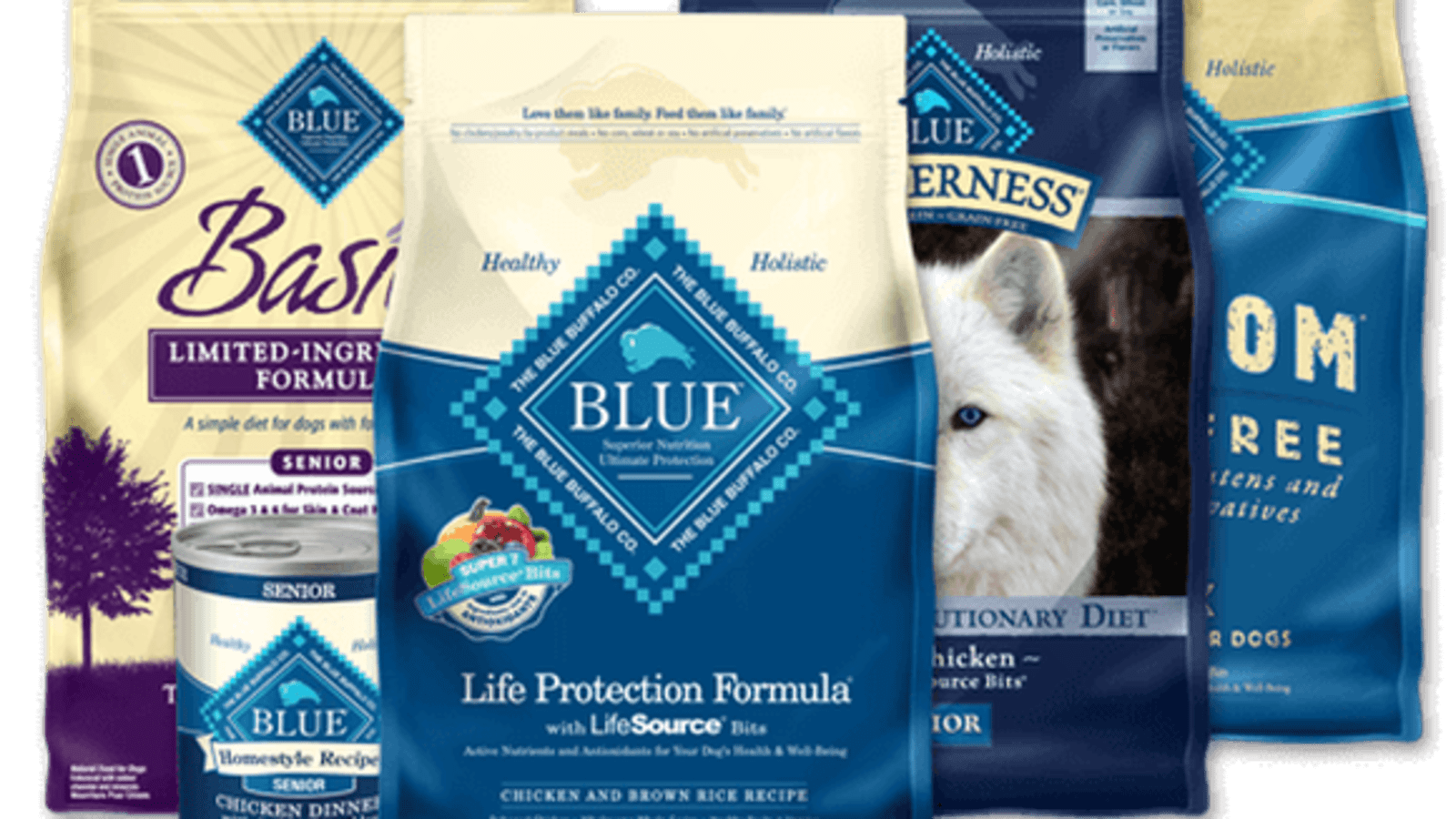 Trend towards more natural, premium pet food products boosts General Mills’ Blue Buffalo brand