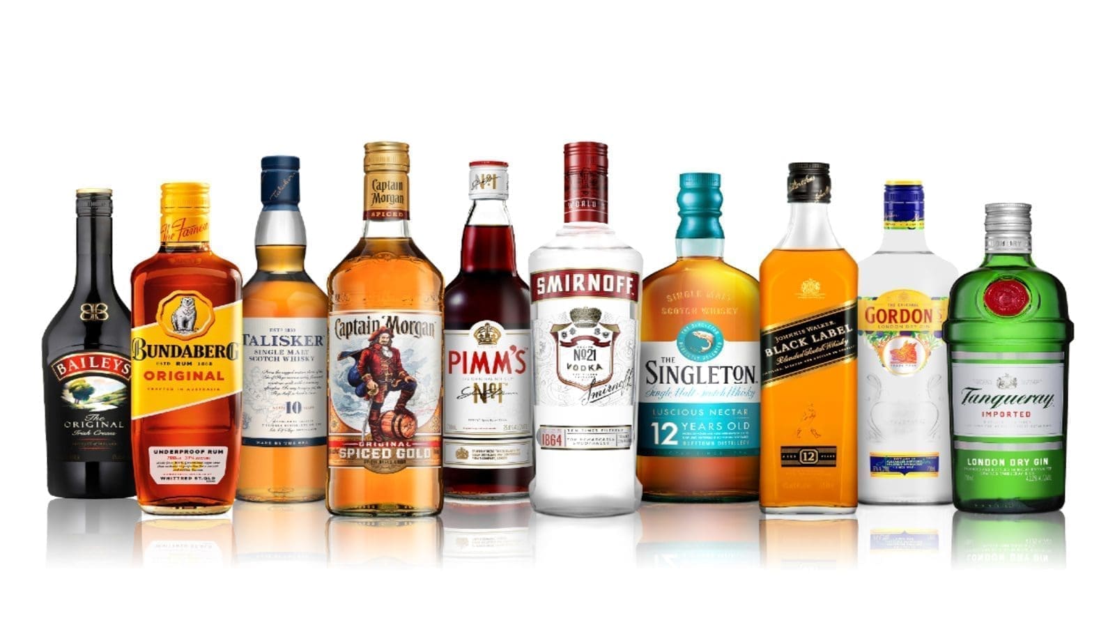 British alcoholic beverage giant Diageo to exit Russia before the end of the year