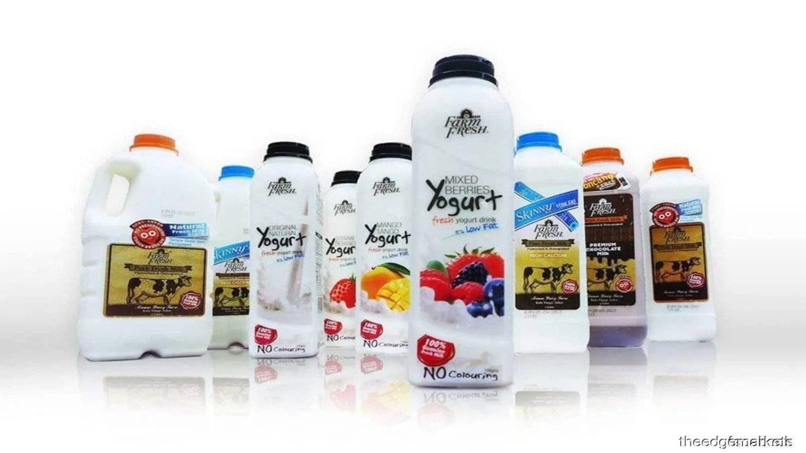 Malaysian dairy Farm Fresh Berhad to invest US$54.58m IPO funds into capacity expansion projects