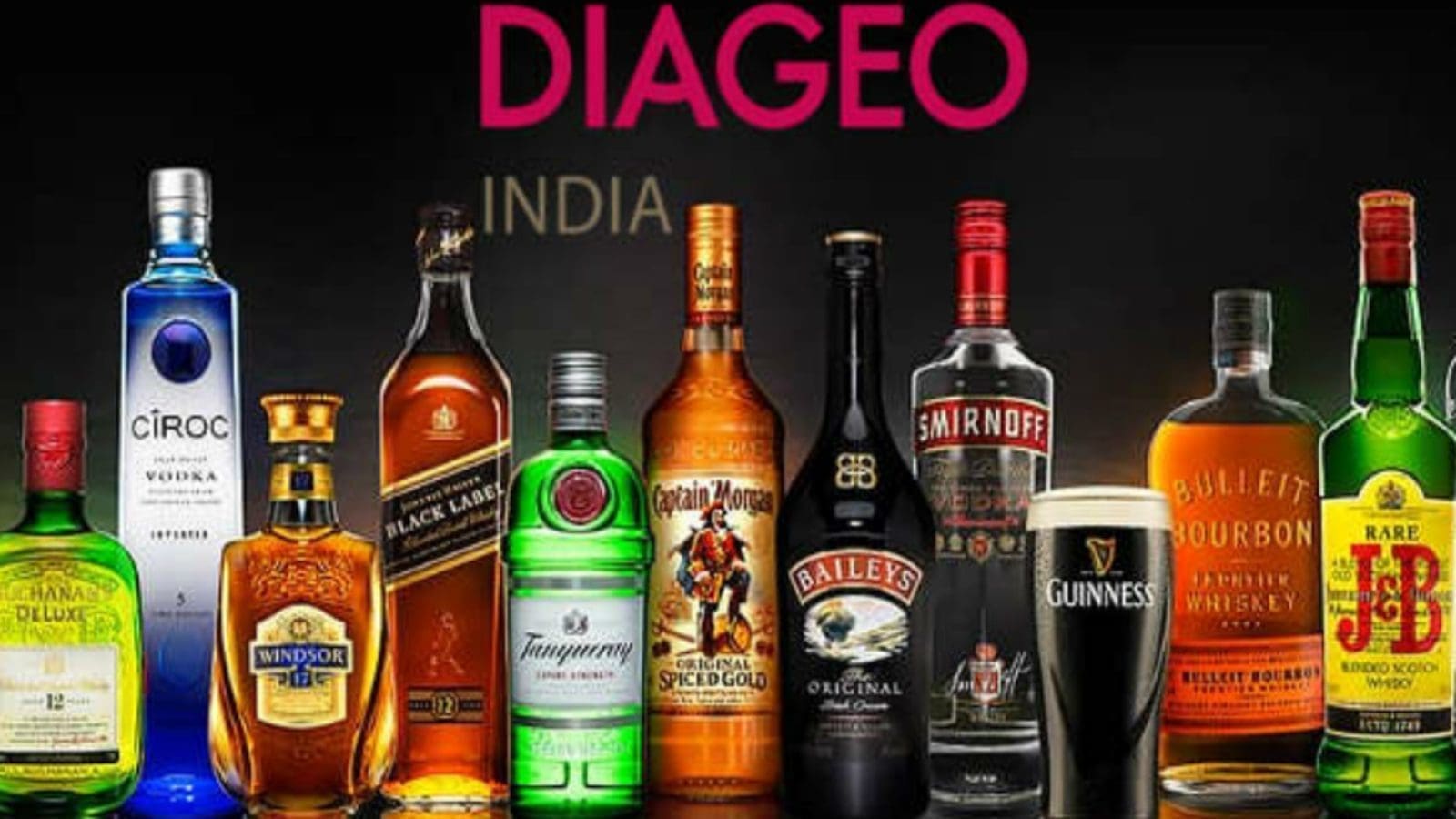 Diageo seeks to cement dominance in East African market through acquisition of additional shares in EABL