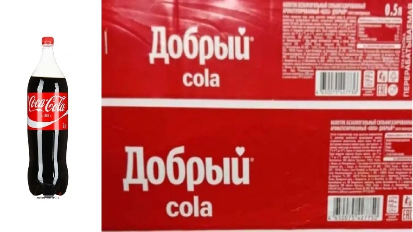 Coca-Cola HBC begins production of local cola version Dobry Cola in Russia