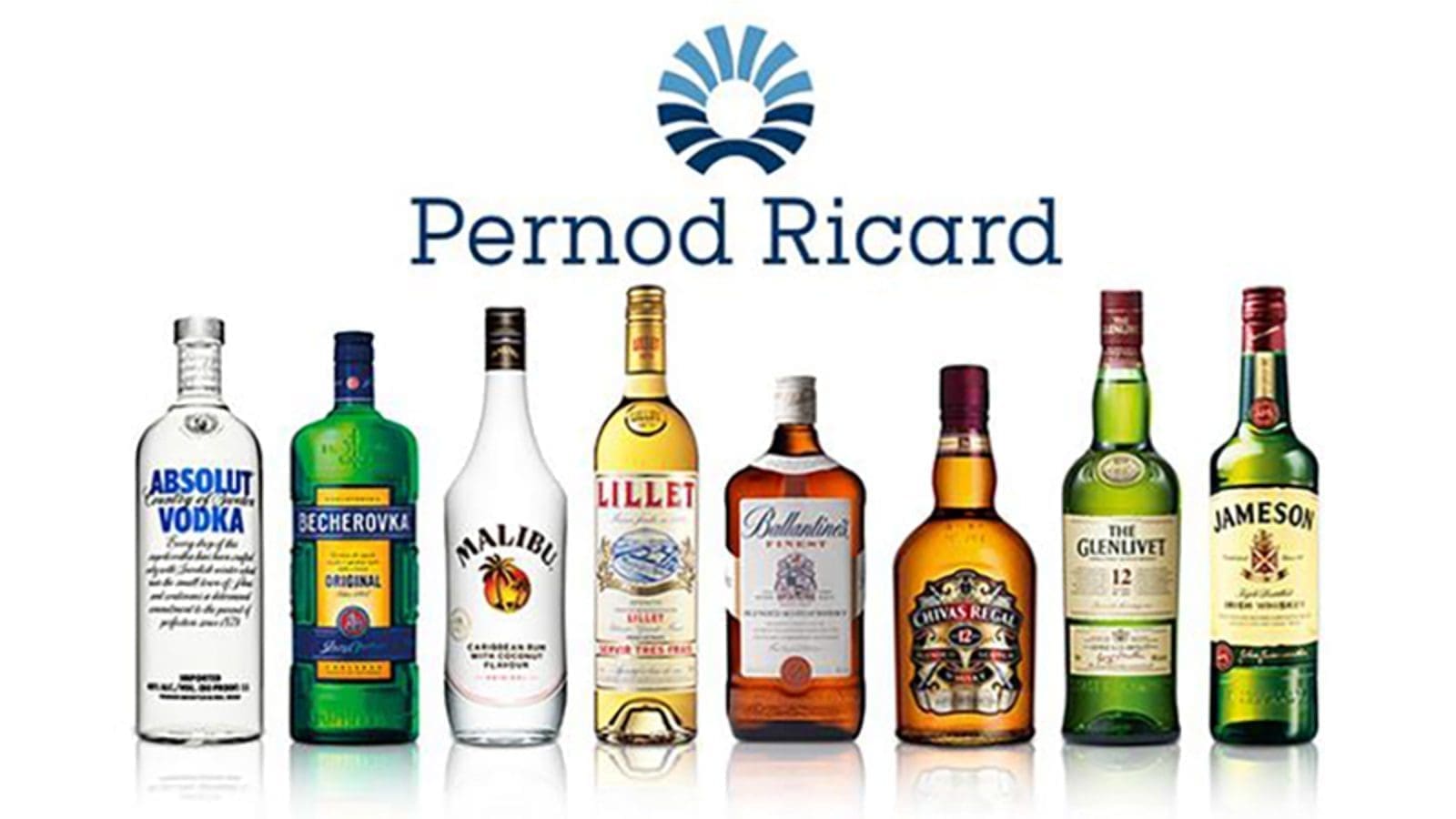 Pernod Ricard slapped with US$244m fine by India in tax dispute