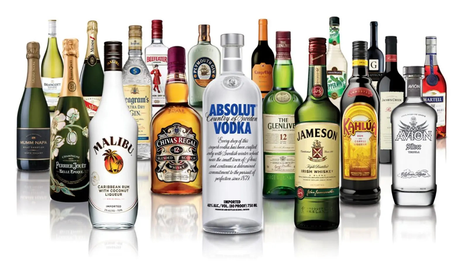 Pernod Ricard reports symbolic milestone of surpassing US$10Bn sales in fiscal year 2022
