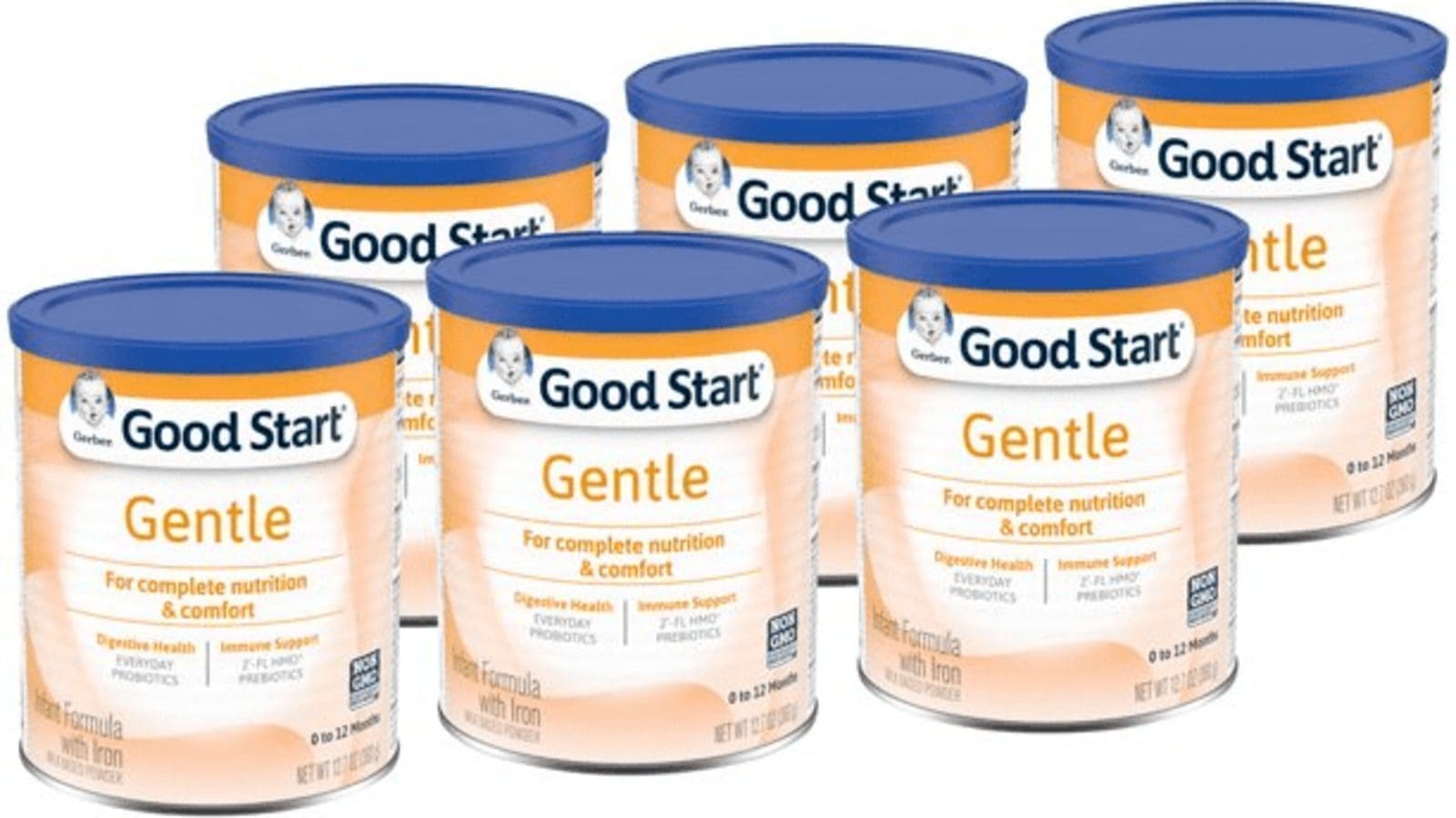 Perrigo Company acquires Nestlé’s Gateway infant formula plant and rights to Good Start infant formula brand