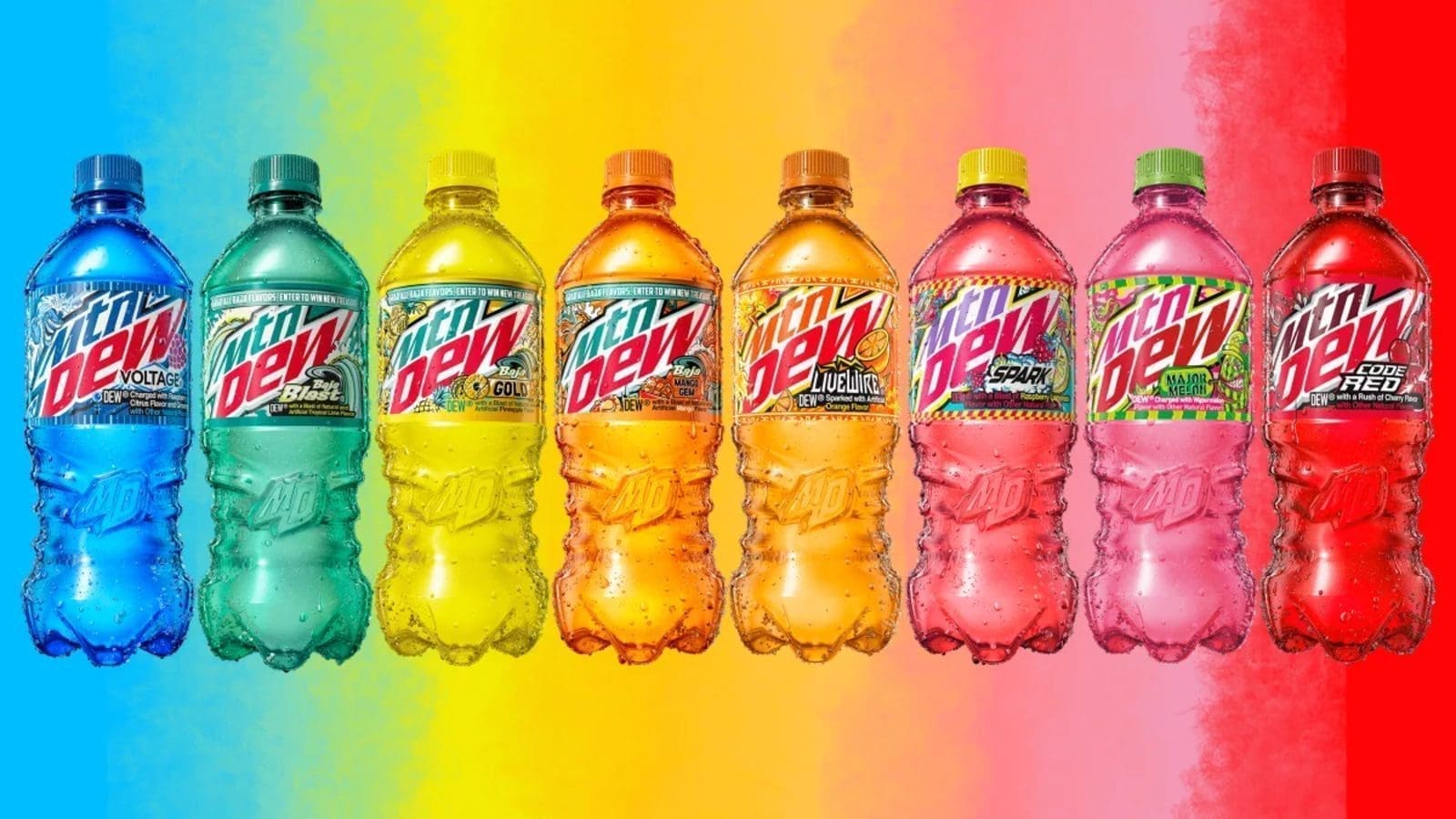 PepsiCo wins over exclusive rights over ‘Mountain Dew’ trademark against MagFast Beverages