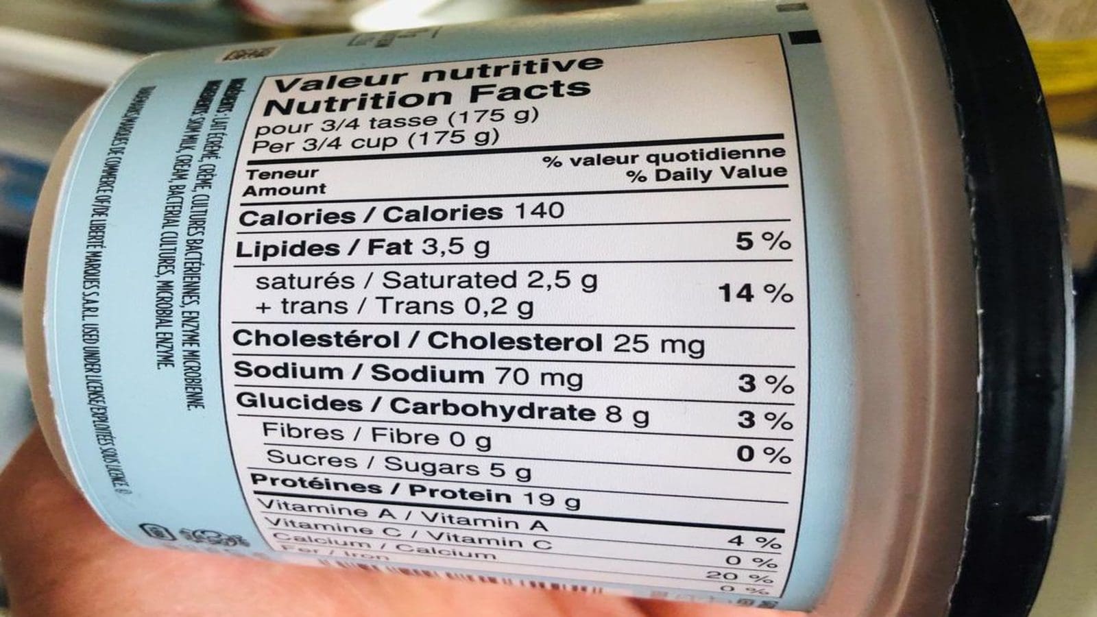 Kerry unveils new digital tool to assess front-of-pack nutrition labels