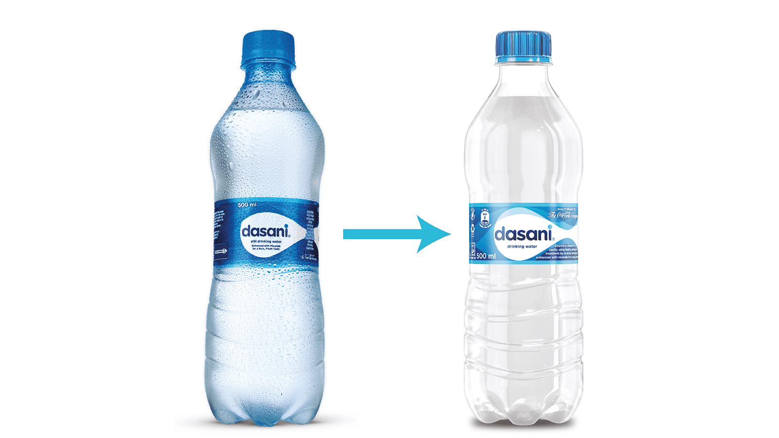 Coca-Cola Beverages Africa transitions Dasani water into clear look bottles