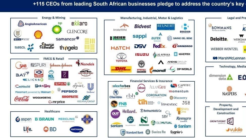 Food companies join South Africa’s leading corporations in pledge to resuscitate battered economy
