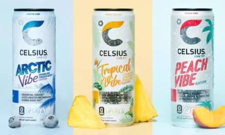 Celsius Holdings reports 102% increase in revenue in FY 2023 